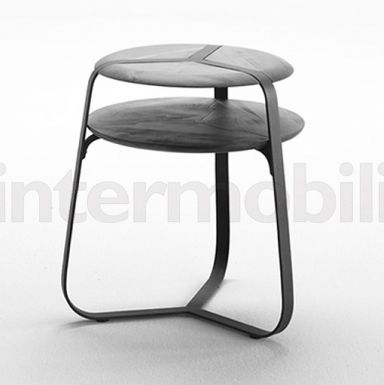 Туалетный столик круглый Runner