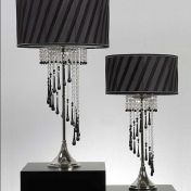 Настольная лампа с черным плафоном