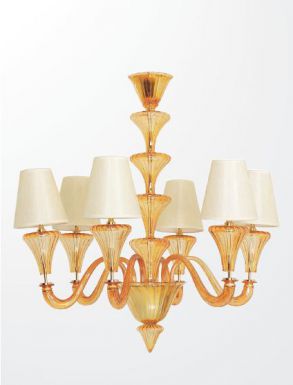 Люстра с абажурами