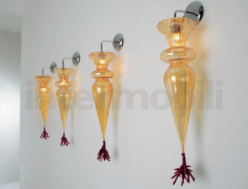 Настенные светильники