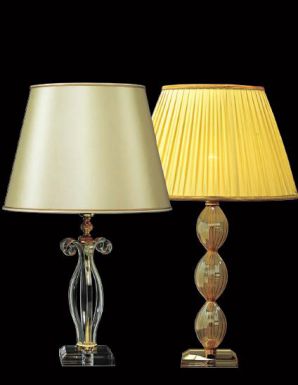 Настольная лампа с золотистым абажуром