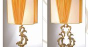 Настольные лампы LUIGI коллекции Ciulli 1902