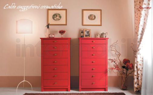 Стильные комоды для детской Amarena