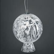 Подвесной светильник шар для кухни