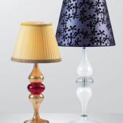 Яркая настольная лампа